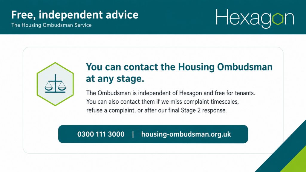 Visual summary of when residents can contact the Housing Ombudsman